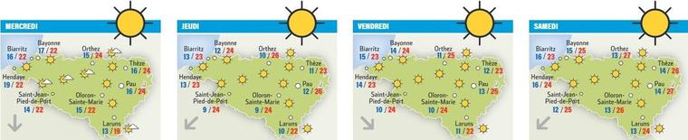 Météo de ce mardi à Pau et dans les Pyrénées-Atlantiques : une baisse des températures, du soleil, et (un peu) de pluie en soirée